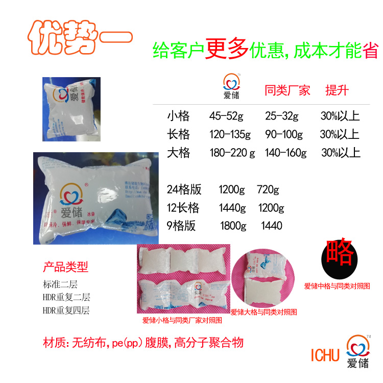科技冰1